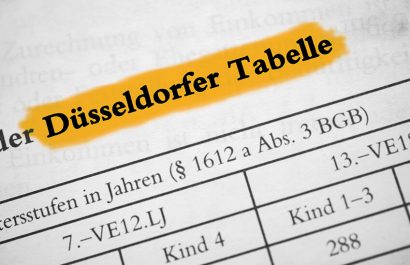 Arbeitslosengeld und Unterhaltspflichten: Was gilt?