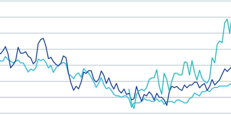 Immobilienmarkt in der Schweiz: Wie sich die Nachfrage nach Immobilien nach der Pandemie verändert hat