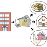 Bild zu Sozialhilfe und Internetzugang: Was wird übernommen?