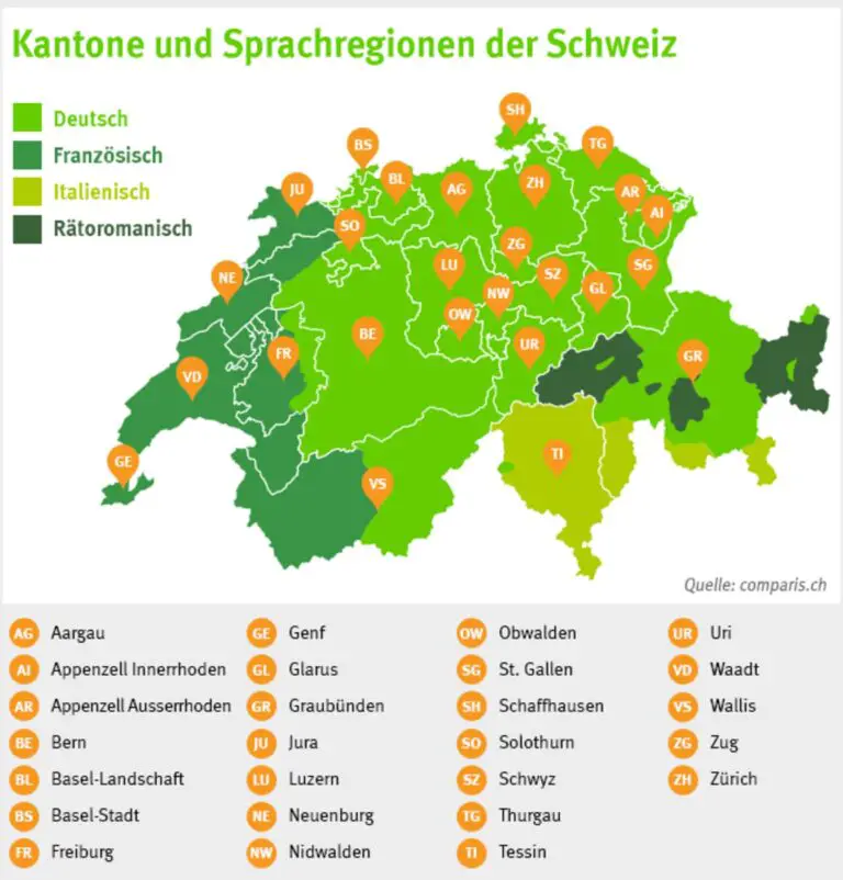 Was sind die wichtigsten Faktoren bei der Wahl einer Lebensversicherung in der Schweiz?