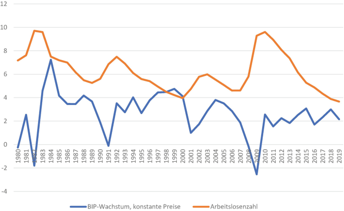 Welche Bestimmungen gibt es im Schweizer Recht zur Bekämpfung von Diskriminierung am Arbeitsplatz?