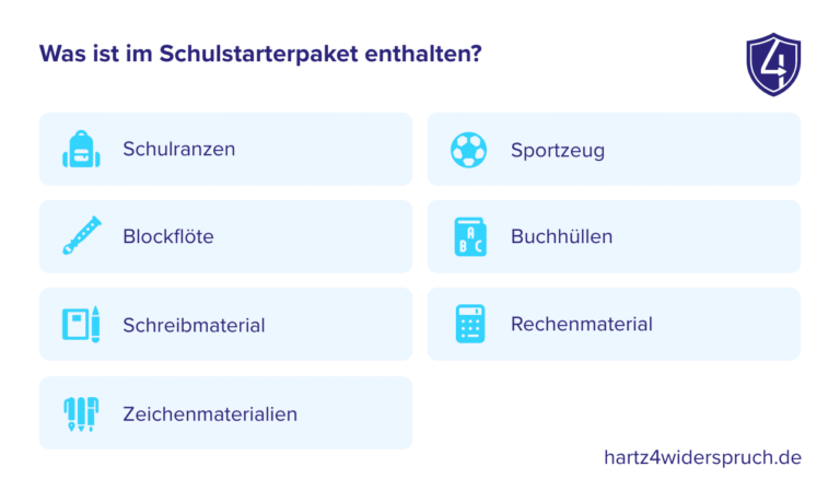 Welche Kosten werden für Schulmaterial übernommen?