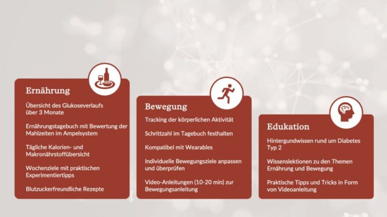 Welche Krankenkassen bieten spezielle Programme für chronisch Kranke?