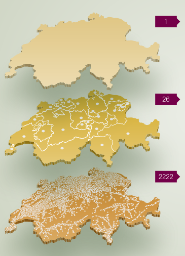 Welche rechtlichen Bestimmungen gibt es für die Zusammenarbeit von Schweiz und EU?