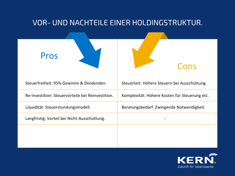 Welche Steuerabzüge gibt es für den Kauf von gesundheitsfördernden Produkten?