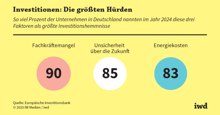 Welche Steuervorteile gibt es für Investitionen in die Infrastruktur und den öffentlichen Sektor?