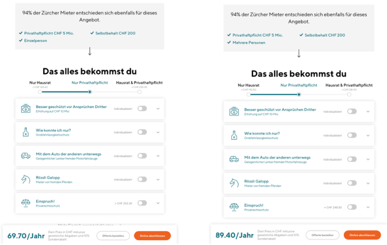 Welche Versicherungen sind für Selbstständige in der Schweiz notwendig?