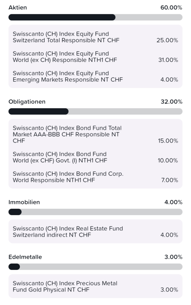 Welche Vorteile bietet die Bündelung der dritten Säule in einem einzigen Konto?