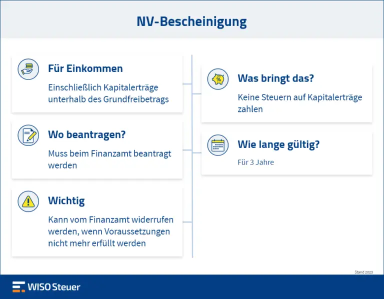 Wie beantragt man eine Steuererleichterung bei geringem Einkommen?