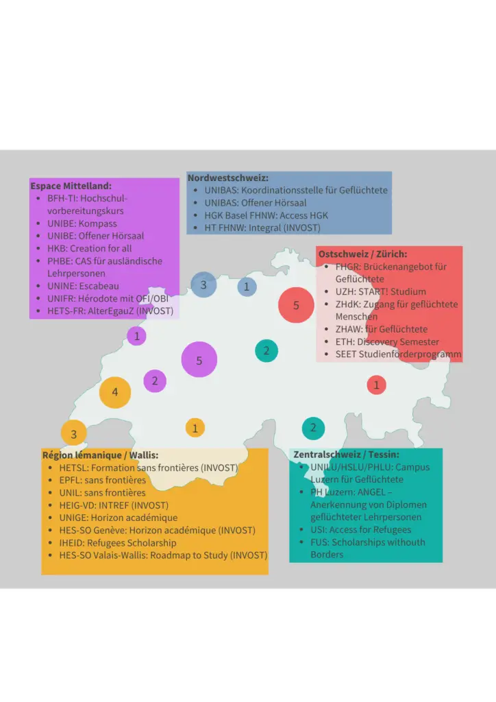 Wie das Schulsystem in der Schweiz Studierende auf das internationale Arbeitsumfeld vorbereitet