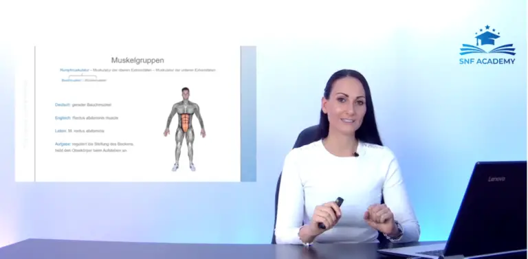 Wie funktioniert der Visumsantrag für den Aufenthalt als Personal Trainer oder Fitness Coach in der Schweiz?