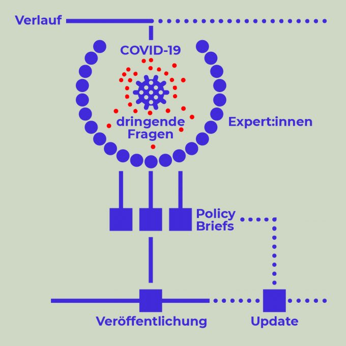 Wie funktioniert die Unterstützung für Menschen mit geistigen Erkrankungen im Schweizer Gesundheitssystem?