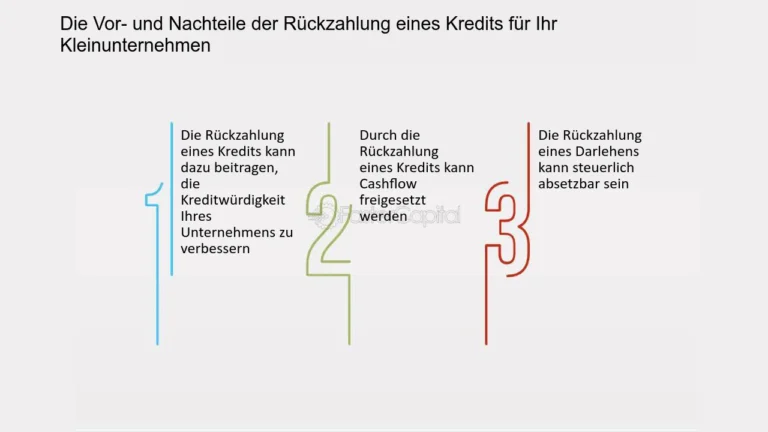 Wie kann man die Steuerlast bei der Rückzahlung von Darlehen verringern?