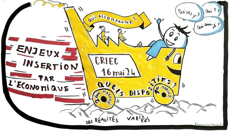 Wie sich die Schweiz auf die Anforderungen der Arbeitswelt von morgen vorbereitet