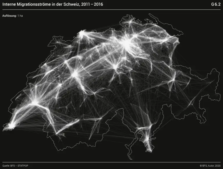 Wie sich die Zuwanderung auf die Mietpreise in den großen Schweizer Städten auswirkt