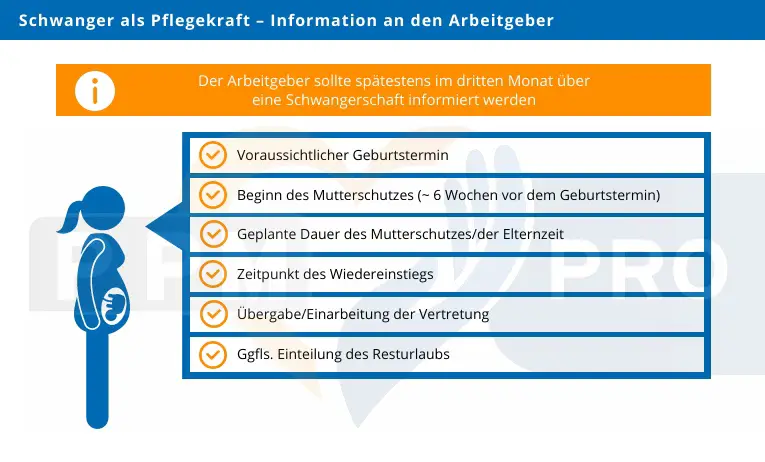 Welche Rechte haben Frauen bei Problemen mit der Auszahlung von Mutterschaftsentschädigung?
