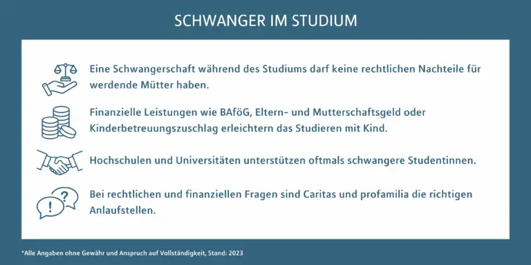 Bis wann kann man Mutterschaftsentschädigung beantragen?