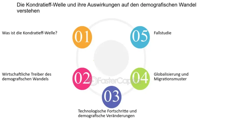 Die Auswirkungen des demografischen Wandels auf den Schweizer Immobilienmarkt