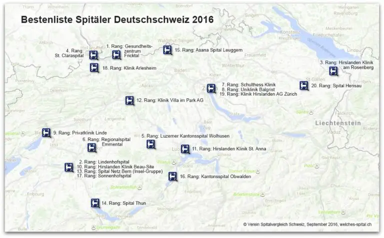 Die besten Krankenhäuser und Kliniken in der Schweiz für Spezialbehandlungen