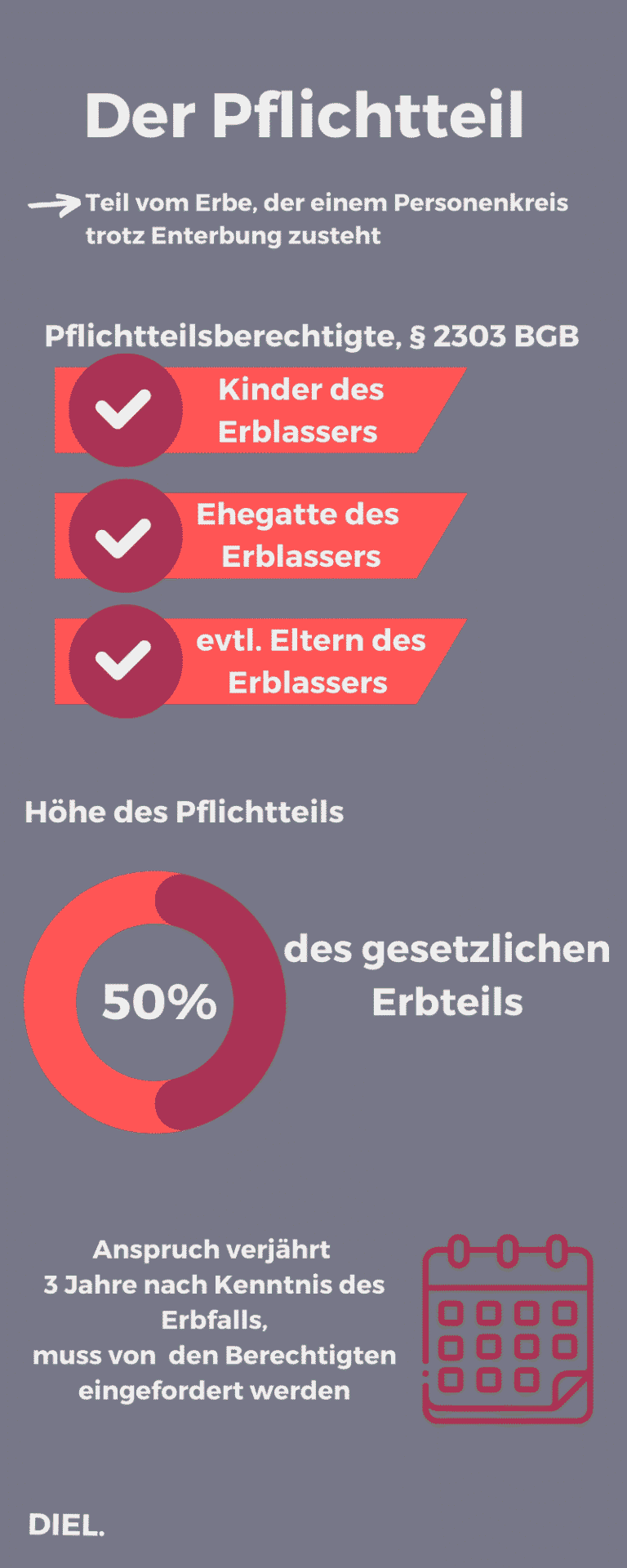 Gibt es spezielle Fristen für Antragsteller über 50 Jahre?