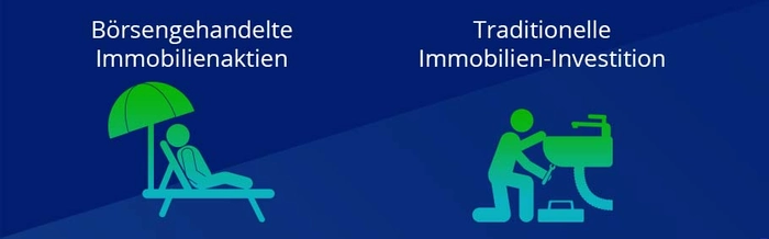 Immobilieninvestitionen in der Schweiz: Risiken und Chancen im Jahr 2025
