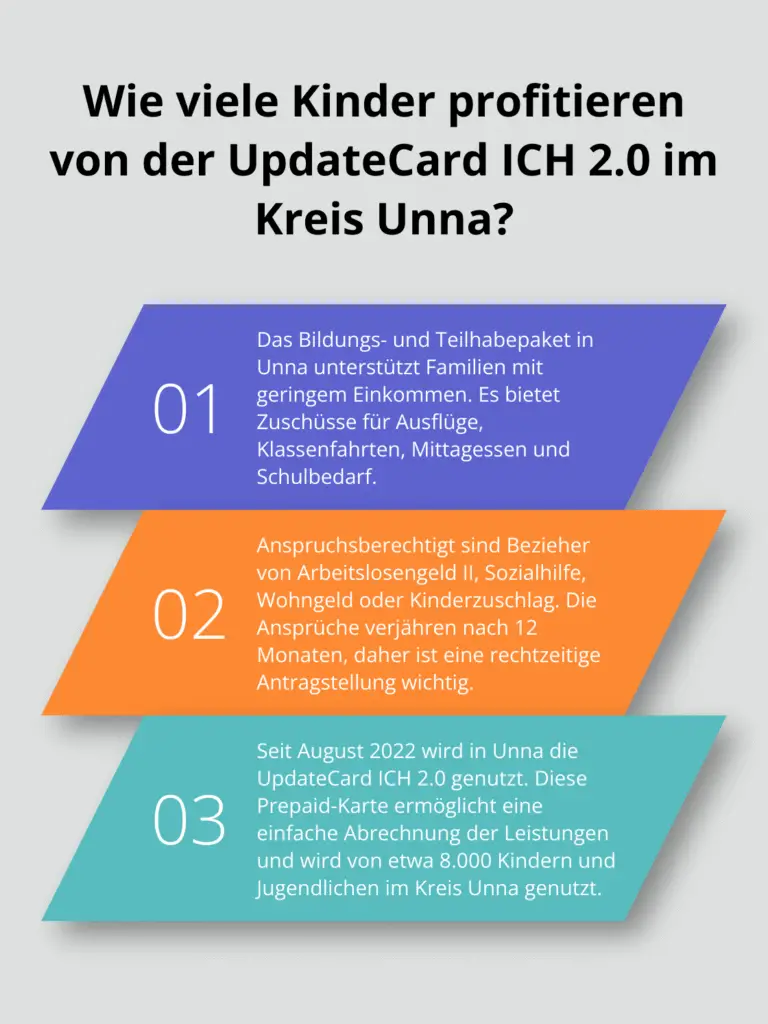 Kann man Sozialhilfe für Nachhilfekosten beantragen?