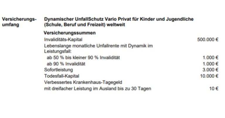 Krankenkassenprämien bei Invalidität: Was ist wichtig zu wissen?