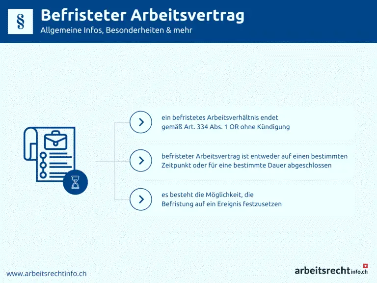 Mutterschaftsentschädigung bei befristeten Arbeitsverträgen in der Schweiz