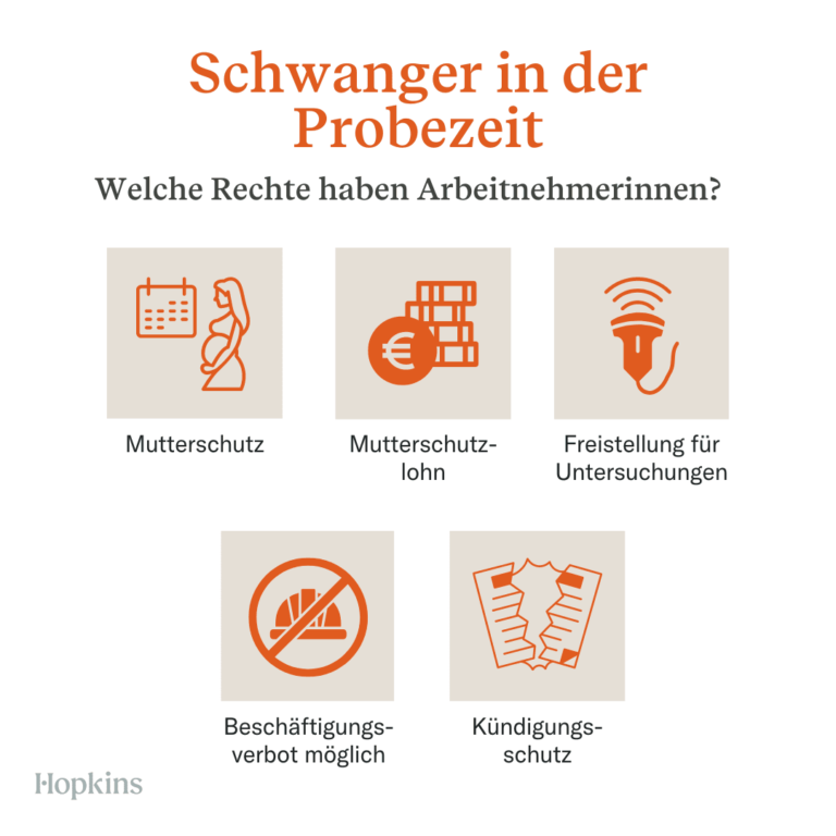 Mutterschaftsentschädigung und Gesundheitskosten während der Schwangerschaft