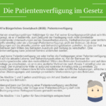 Bild zu Patientenverfügung: Wo kann man sie hinterlegen?