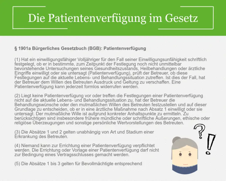 Patientenverfügung: Wo kann man sie hinterlegen?