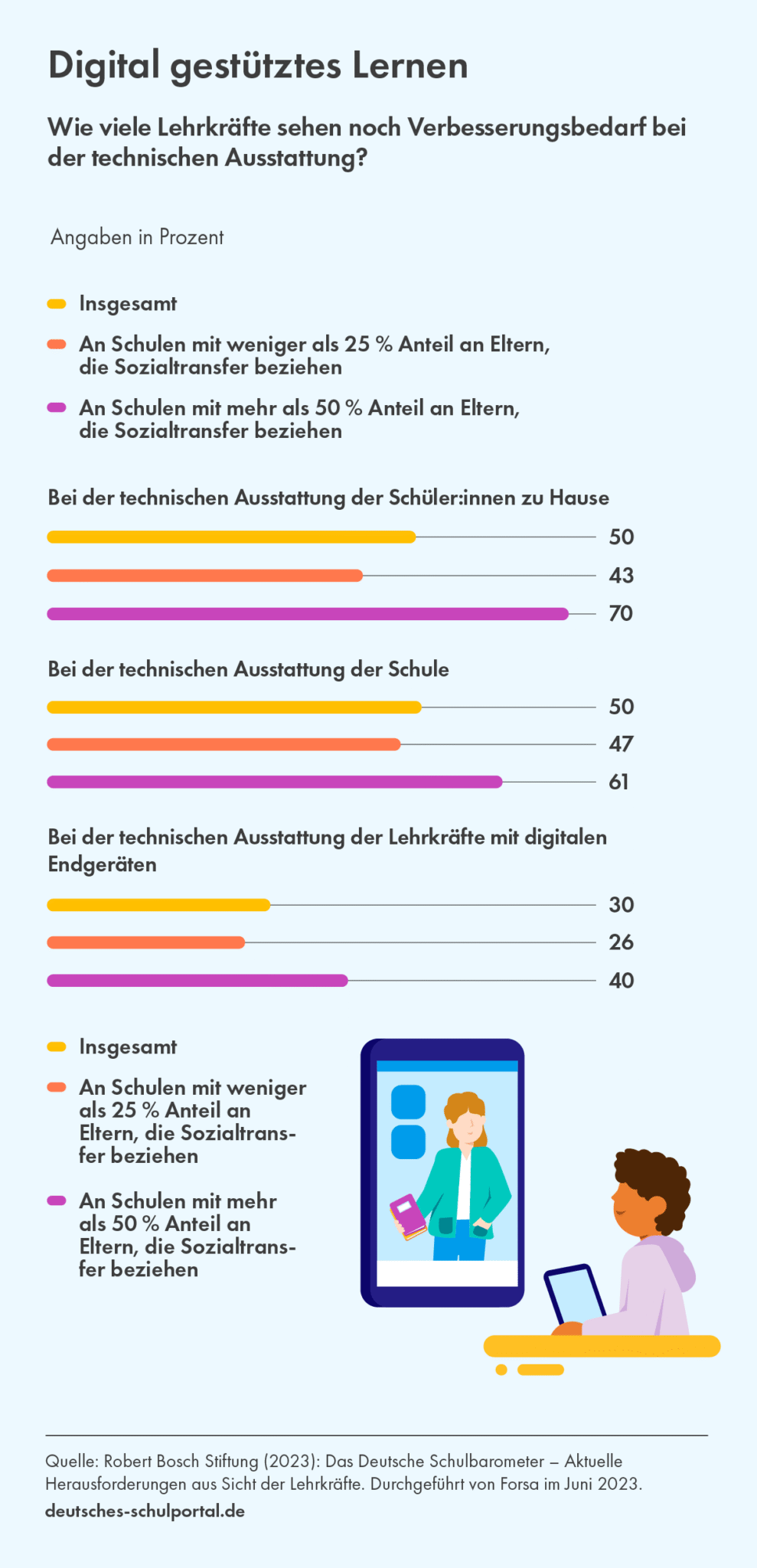 Wieviel Bekommt Man Für 1 Gramm 333 Gold Wieviel Sozialhilfe bekommt man in der Schweiz? 2025