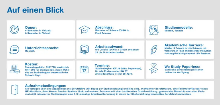 Studieren in der Schweiz: Wie man sich auf die Zulassungsprüfungen vorbereitet