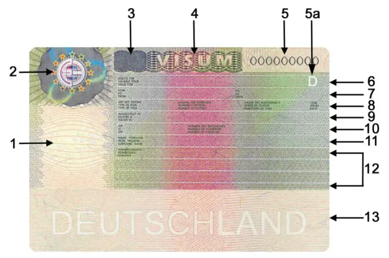 Visum für den Aufenthalt als Freiberufler im Bereich Kunst und Design in der Schweiz: Was sind die Anforderungen?
