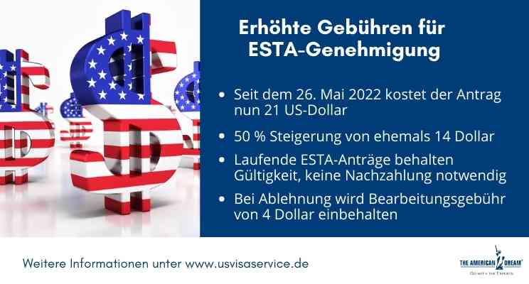 Visum für eine ehrenamtliche Tätigkeit in der Schweiz: Welche Voraussetzungen gelten?