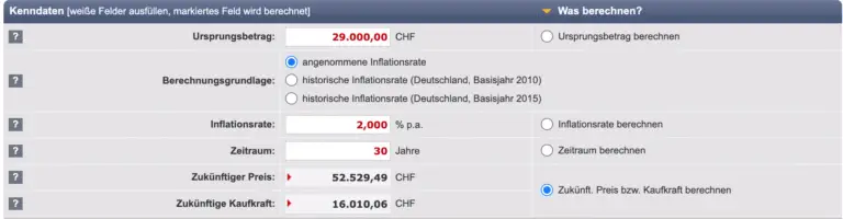 Wann sollte man mit der Altersvorsorge in der Schweiz beginnen?