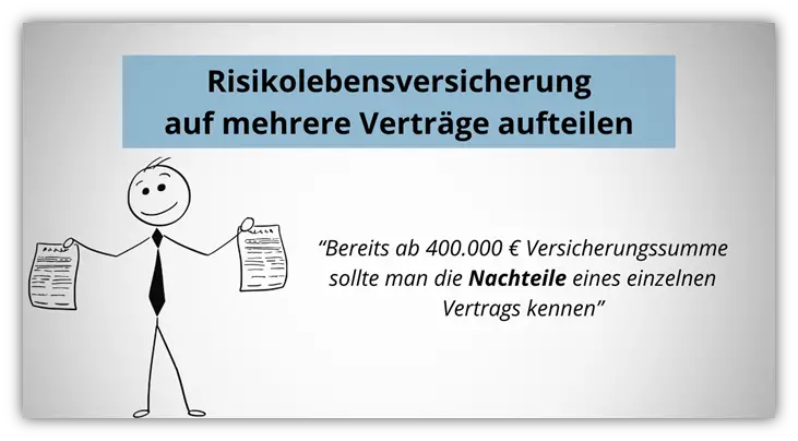 Was ist die Todesfallversicherung und warum sollte man sie abschließen?
