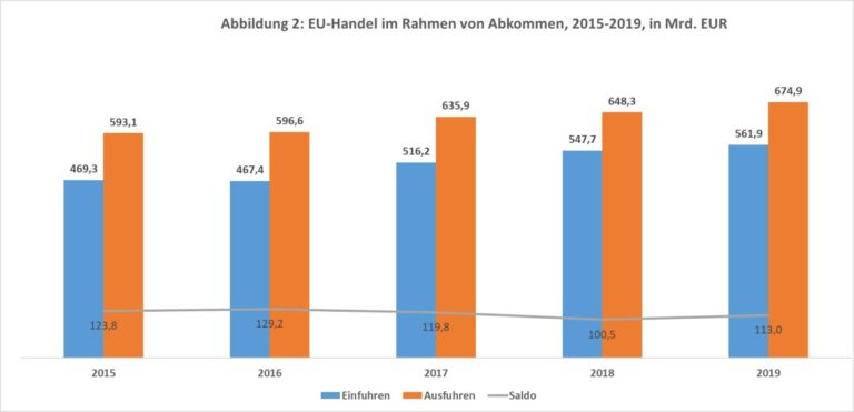 Welche Bestimmungen gibt es im Schweizer Recht zur Sicherstellung von Arbeitnehmerrechten?