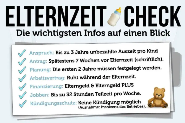 Welche Fristen gelten für den Antrag auf Mutterschaftsentschädigung?