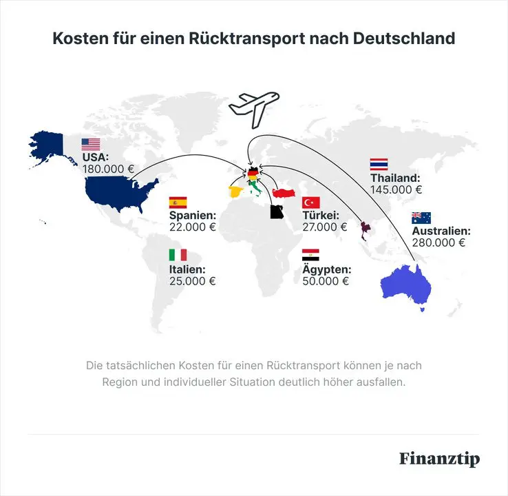 Welche Krankenkassen haben die niedrigsten Zusatzkosten für chronische Erkrankungen?