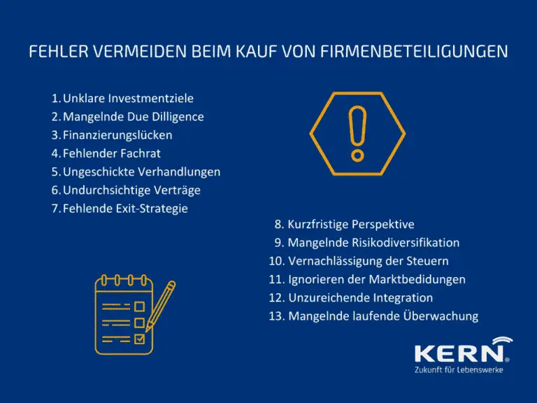 Welche rechtlichen Schritte müssen bei der Anmeldung eines Unternehmens im digitalen Bereich in der Schweiz beachtet werden?