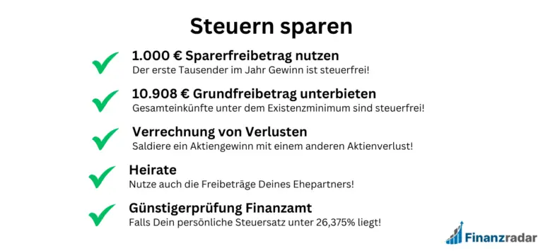 Welche steuerlichen Unterschiede gibt es bei der Besteuerung von Aktiengewinnen?