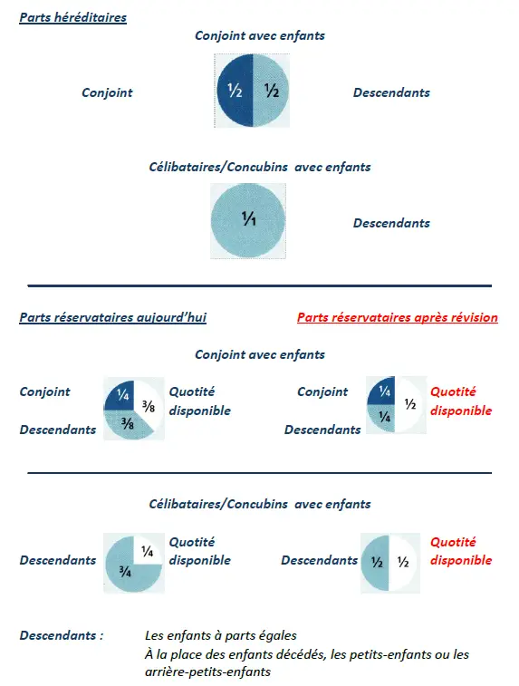 Welche steuerlichen Vorteile bietet die Ansiedlung in einem Niedrigsteuerkanton?