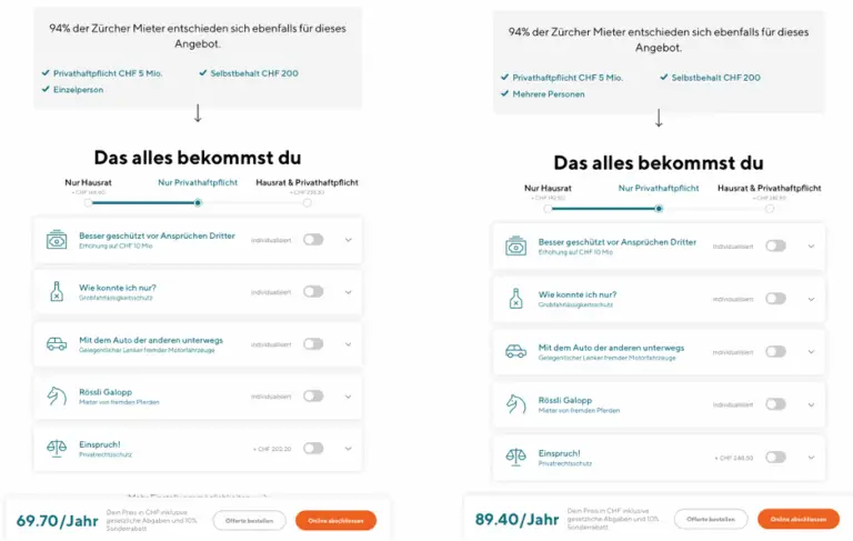 Welche Versicherungen sind notwendig für Freiberufler in der Schweiz?