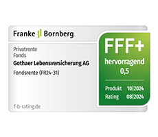 Welche Vorteile bieten kombinierte Renten- und Versicherungslösungen?