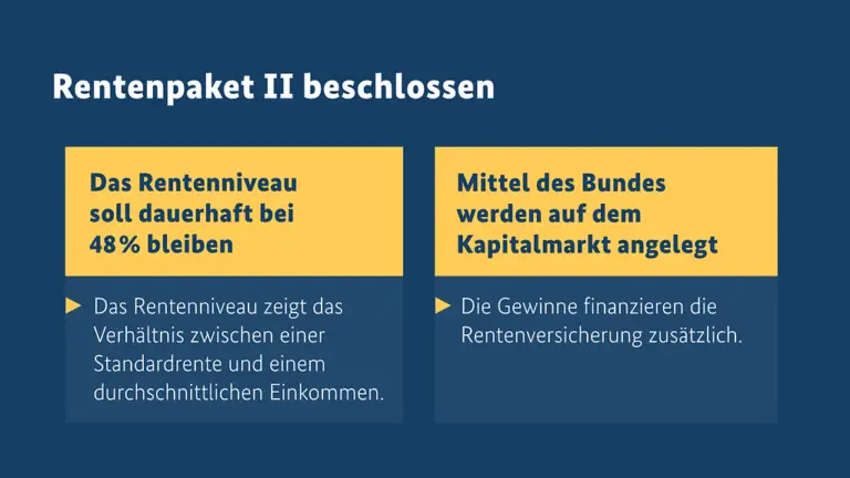 Welche Vorteile bietet eine Aufteilung der Rentenansprüche zwischen Ehepartnern?
