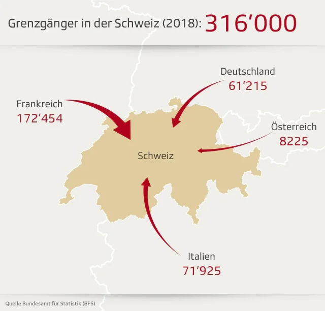 Wie beeinflussen die Steuergesetze für Grenzgänger aus Deutschland die Steuerlast in der Schweiz?