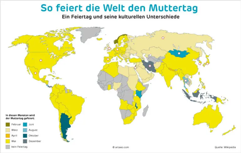Wie beeinflussen Feiertage die Mutterschaftsentschädigung?