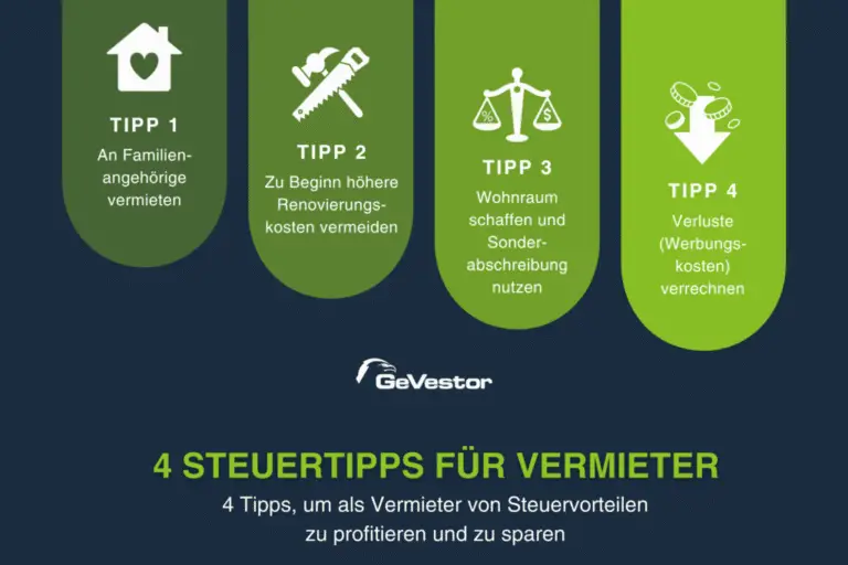 Wie beeinflusst die steuerliche Behandlung von Mieteinnahmen die Rentenplanung?