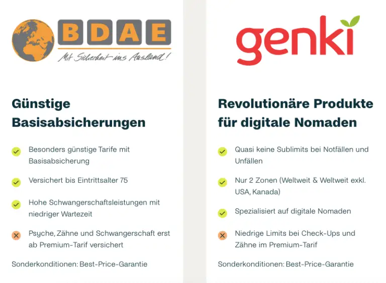 Wie beeinflusst eine längere Auslandstätigkeit die Krankenkassenprämien?
